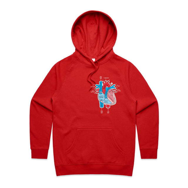 Anatomical heart - women's hoodie