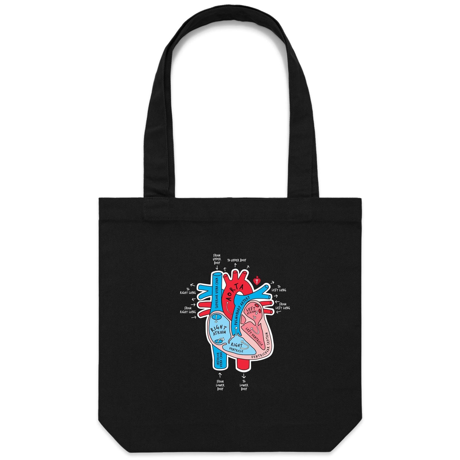 Black canvas tote bag featuring an anatomical heart drawing shown on a white background.