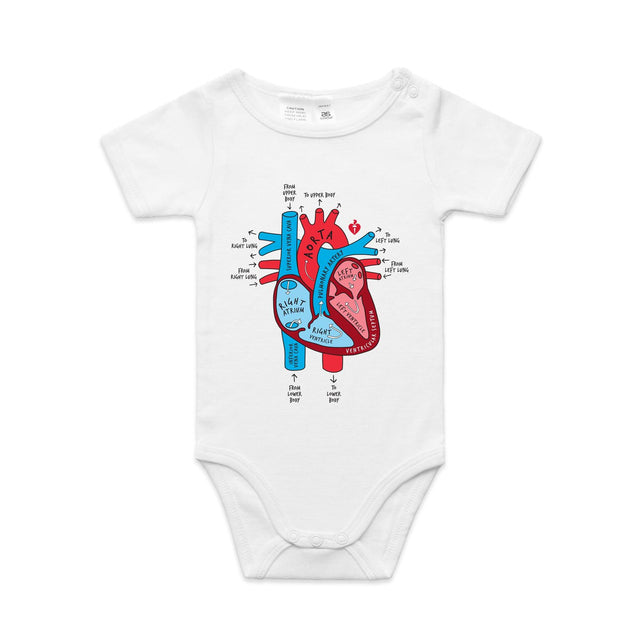 White infant onesie featuring an anatomical heart drawing, shown on a white background.
