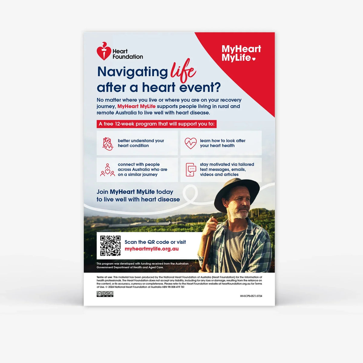 Resources – National Heart Foundation of Australia