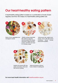 Heart Healthy Lunch box Recipes Book (test 2 books)