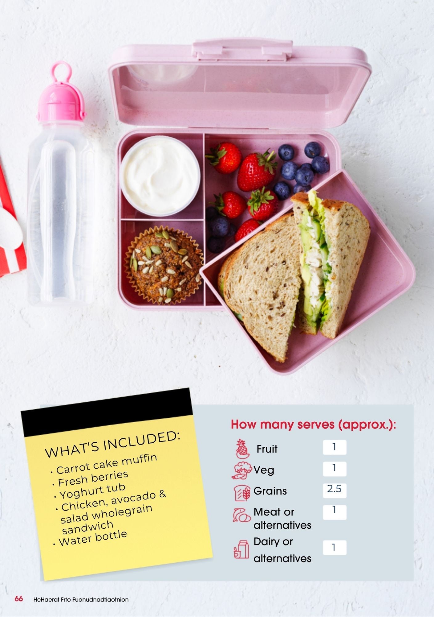 Heart Healthy Lunch box Recipes Book (test 2 books)